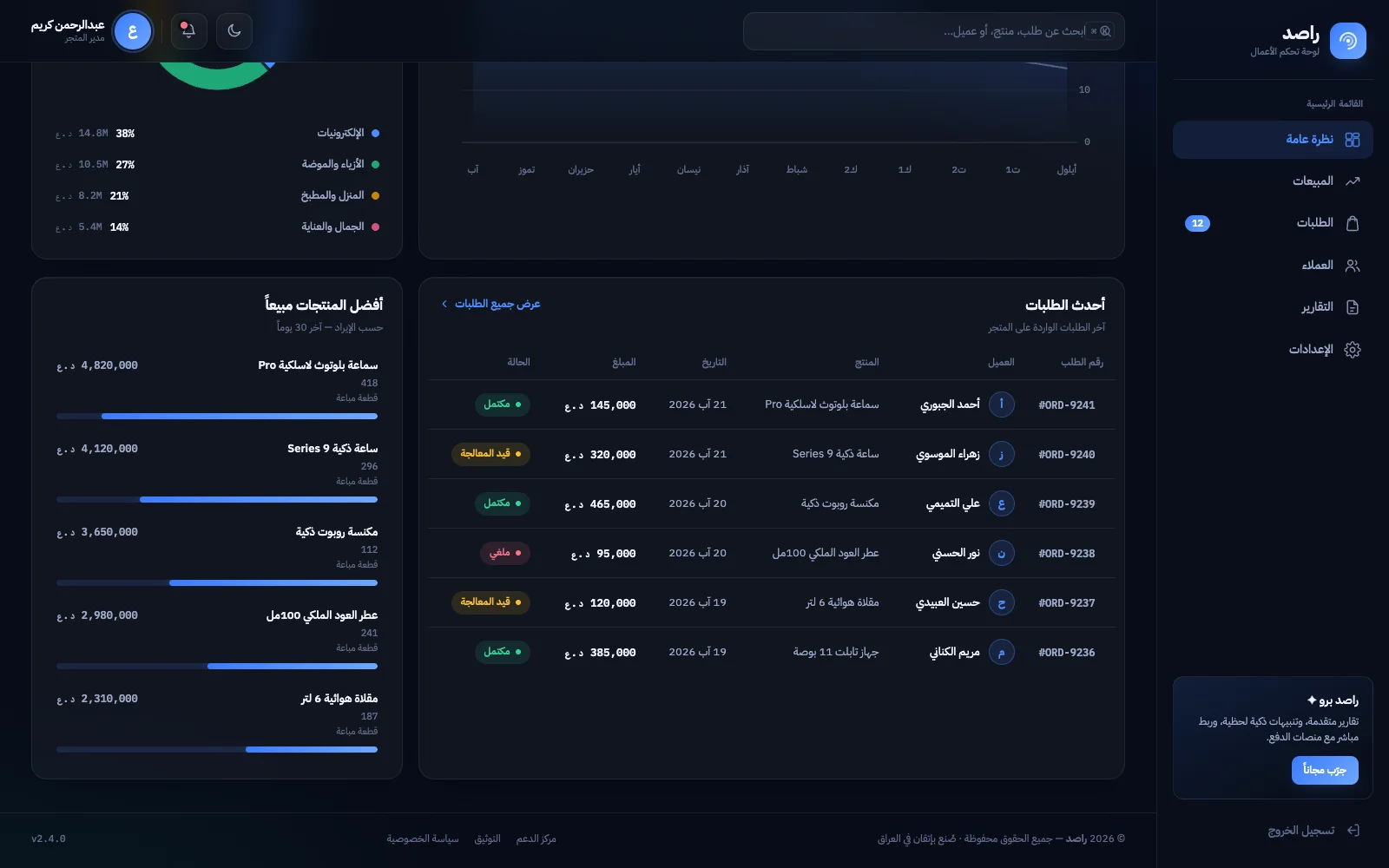 قالب لوحة تحكم عربية RTL — راصد | Admin Dashboard
